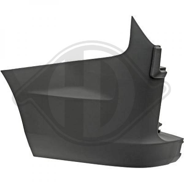 Ford transit custom Rear bumper corner