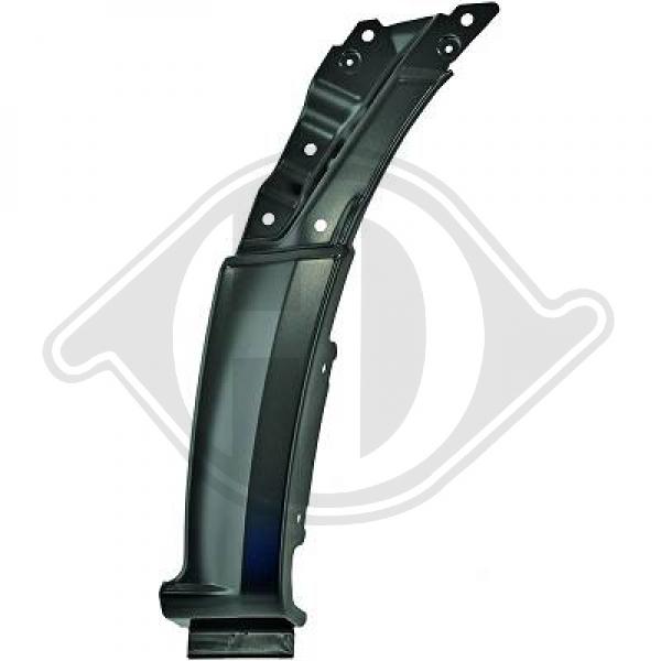 Lokasuojan jatkopala W906 06-16 Oikea