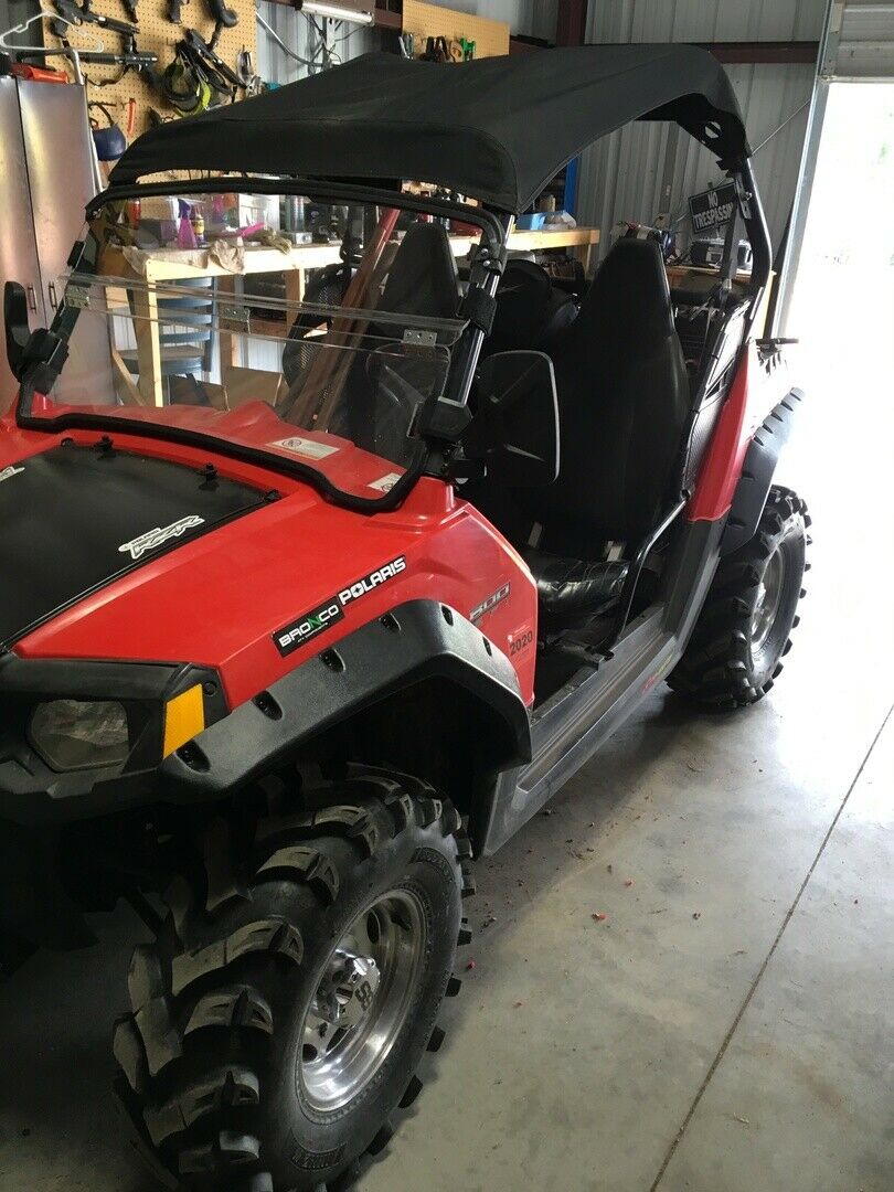 Kaarilevikkeet RZR-800